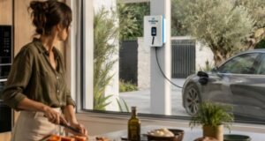 Cargadores coches electricos WOLTIO